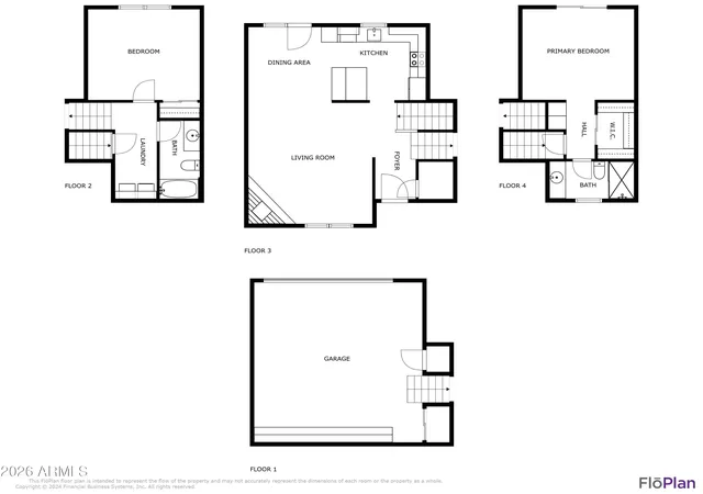 2nd image of 1825 N Spencer Cir, Flagstaff, AZ 86004 | MLS# 7055130
