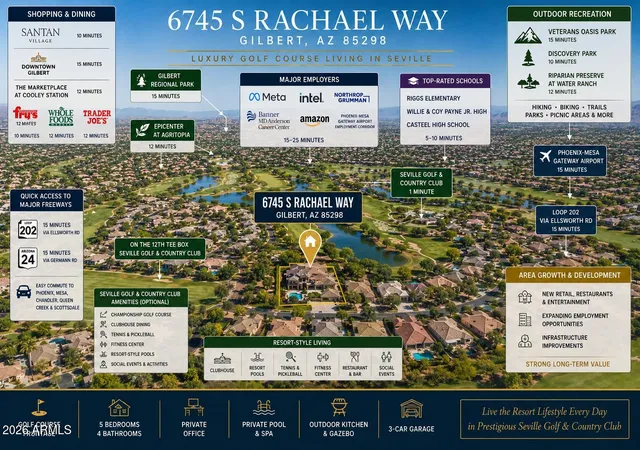 73rd image of 6745 S Rachael Wy, Gilbert, AZ 85298 | MLS# 7056953