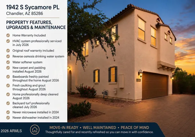 2nd image of 1942 S Sycamore Pl, Chandler, AZ 85286 | MLS# 7060697
