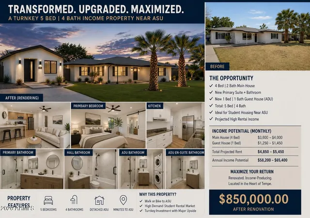 Photo 1 of Townhouse for sale at 111 E Bonita Way, Tempe, AZ 85281 | MLS# 7067136 | Listing updated on 2026-09-30