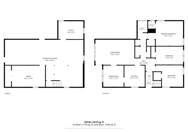 22nd image of 2 Carlton St, Carteret, NJ 07008 | MLS# 2702524R