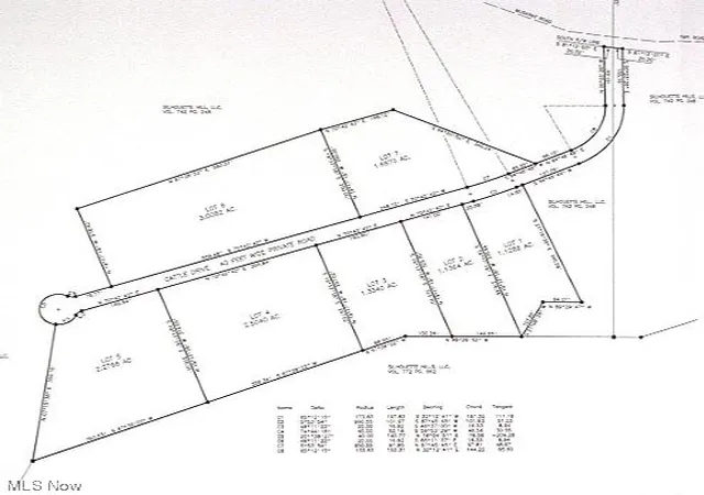 7th image of Lot 1 Cattle Dr, Barnesville, OH 43713 | MLS# 4487276