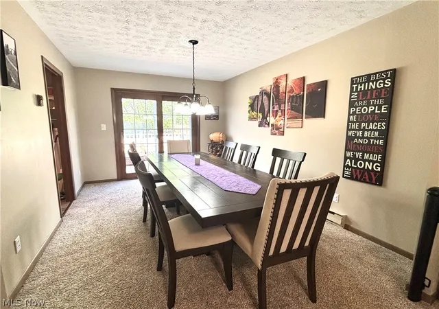 Photo 4 of Sale Pending at 1392 Homestead Dr, East Liverpool, OH 43920 | MLS# 5202658 | Listing updated on 2026-06-08