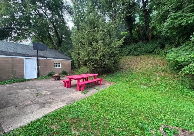 Homes for sale in New Cumberland, WV | 1006 Third Ave, New Cumberland, WV 26047 | MLS# 5206686