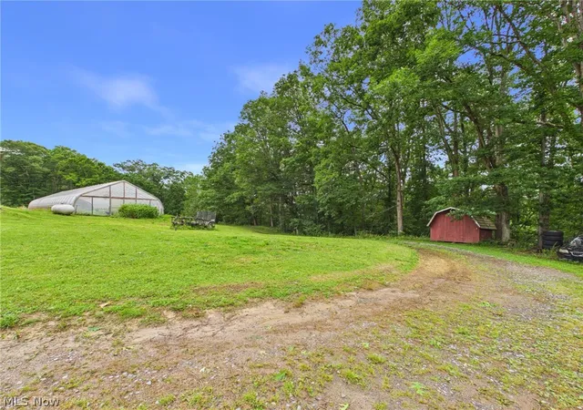 Homes for sale in Ivydale, WV | (Undisclosed), Ivydale, WV 25901 | MLS# 5222650
