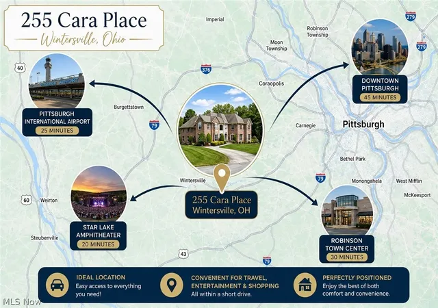 Photo 2 of Mansion for sale at 255 Cara Pl, Steubenville, OH 43953 | MLS# 5226232 | Listing updated on 2026-08-28