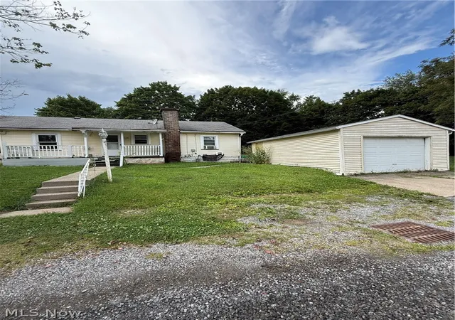 Photo 1 of Sale Pending at 2410 Lisbon St, East Liverpool, OH 43920 | MLS# 5233949 | Listing updated on 2026-08-31