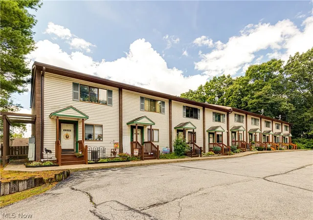 Photo 1 of Sale Pending at 2254 Pine Top Ct, Coventry, OH 44319 | MLS# 5239448 | Listing updated on 2026-08-31