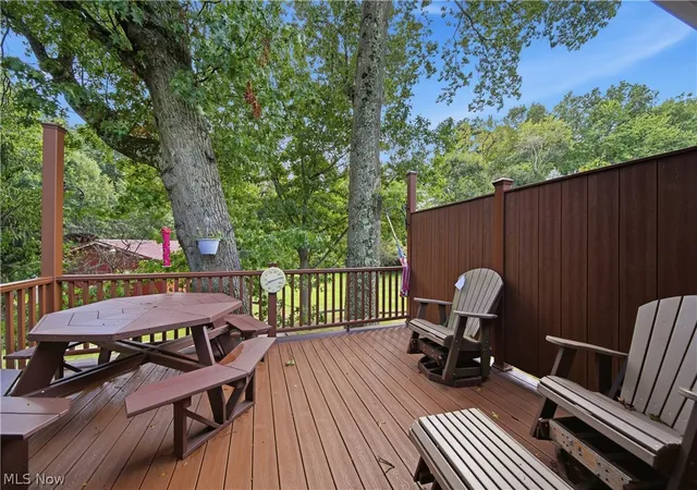 Photo 4 of Sale Pending at 5153 Sheaters Dr, Green, OH 44720 | MLS# 5242251 | Listing updated on 2026-09-30