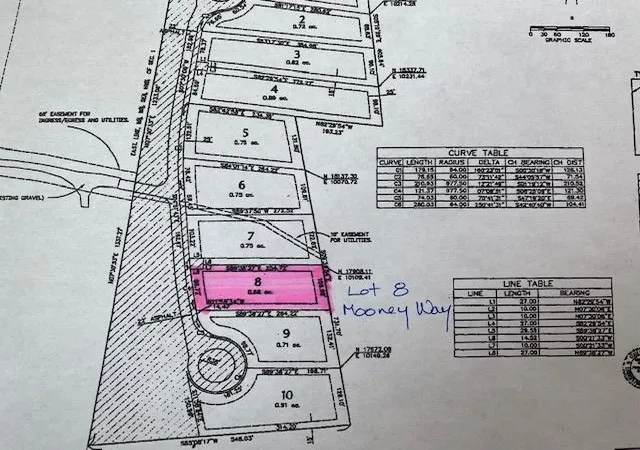 2nd image of # 8 Mooney Way, Kewadin, MI 49648 | MLS# 78080055196