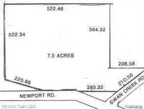 Photo 1 of Land for sale at 01 Swan Crk Rd, Newport, MI 48166 | MLS# 20251036541 | Listing updated on 2026-09-14