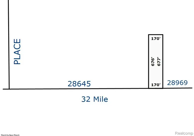 Homes for sale in Richmond, MI | 32 Mile Rd, Richmond, MI 48062 | MLS# 20251059389