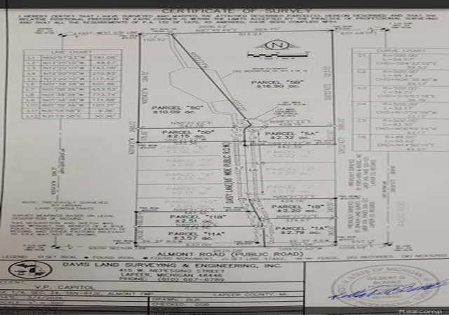 Photo 3 of Land for sale at 0005c Daisy Ln, Almont, MI 48003 | MLS# 20261028439 | Listing updated on 2026-08-08