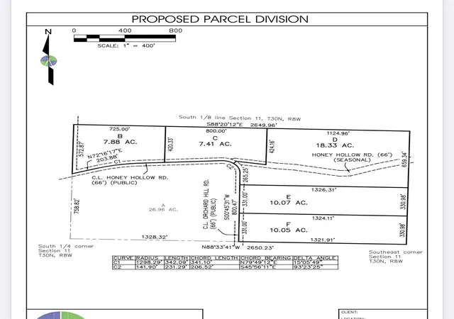 12th image of Parcel C Honey Hollow Rd, Forest Home Township Antrim, MI 49615 | MLS# 78080067554