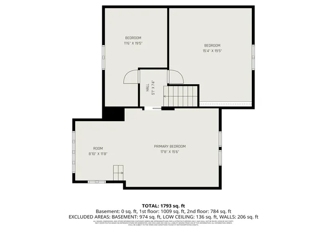 Photo 3 of Single family home for sale at 3625 W County Line Rd, Manistee, MI 49660 | MLS# 67026021039 | Listing updated on 2026-09-12