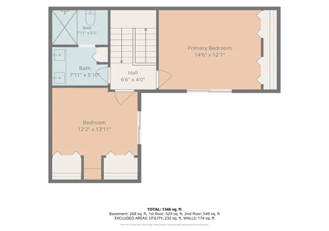56th image of 7047 Mckay Rd, Jackson, MI 49201 | MLS# 55026027437