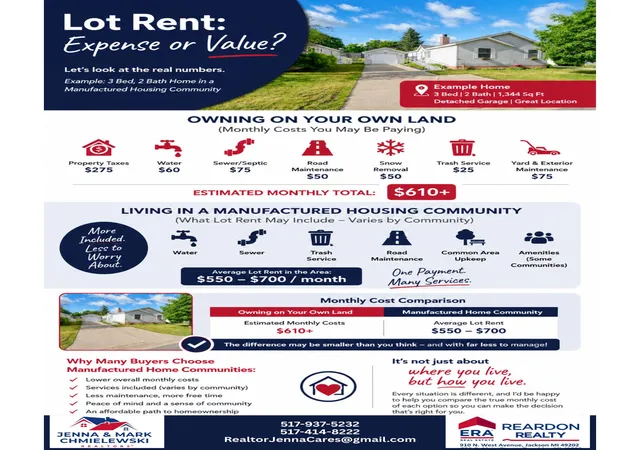 Photo 43 of Single family home for sale at 1076 Cambry Cir, Grass Lake, MI 49240 | MLS# 55026029397 | Listing updated on 2026-09-28
