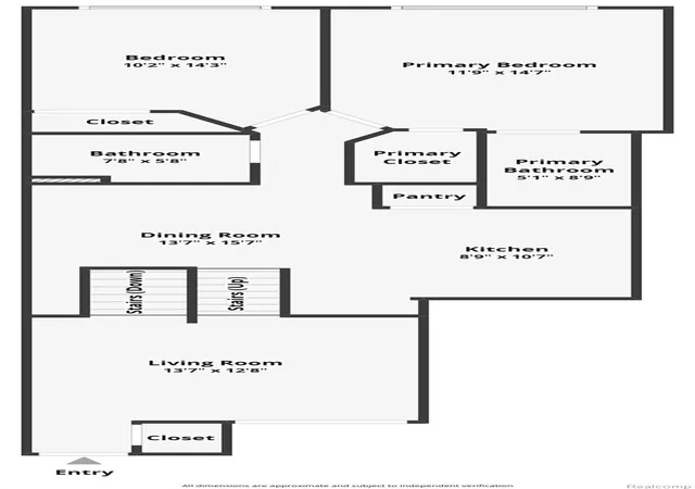 28th image of 50119 Harding St, Canton, MI 48188 | MLS# 20261045237