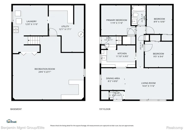 32nd image of 22584 Marine Ave, Eastpointe, MI 48021 | MLS# 20261046929