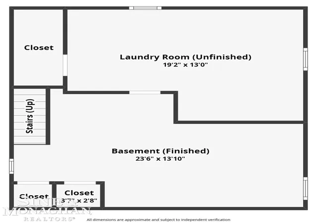36th image of 19282 Raymond St, Grosse Pointe Woods, MI 48236 | MLS# 58050212599