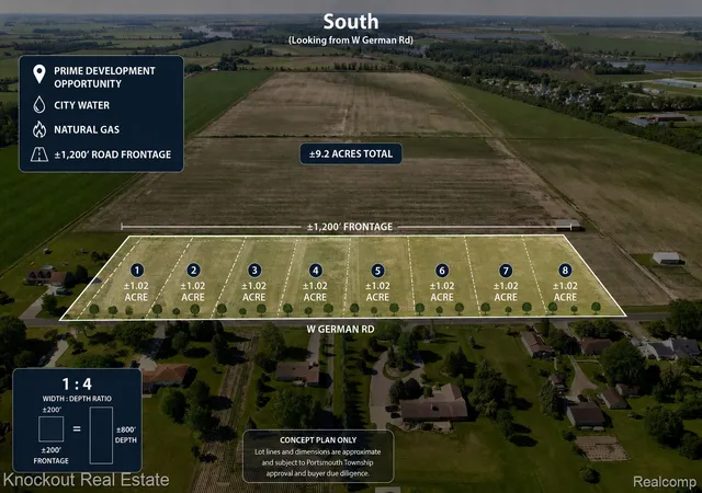 Photo 2 of Land for sale at 0 W German Rd, Portsmouth Charter Township Bay, MI 48708 | MLS# 20261048303 | Listing updated on 2026-07-06