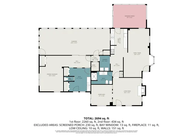 Photo 33 of Single family home for sale at 1268 117th Avenue, Martin, MI 49070 | MLS# 66026037259 | Listing updated on 2026-09-21