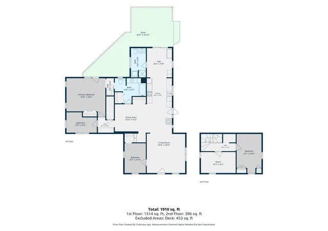 50th image of 506 N Lincoln Ave, Lakeview, MI 48850 | MLS# 72026037805