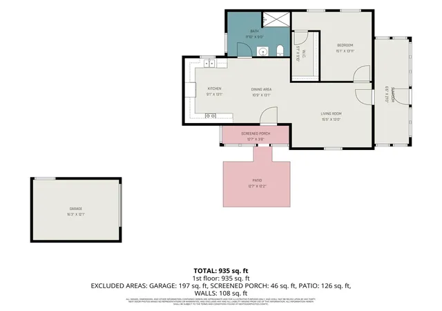 23rd image of 112 S Irving St, Greenville, MI 48838 | MLS# 65026038219