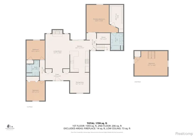 38th image of 26312 Ypsilanti St, Flat Rock, MI 48134 | MLS# 20261062051