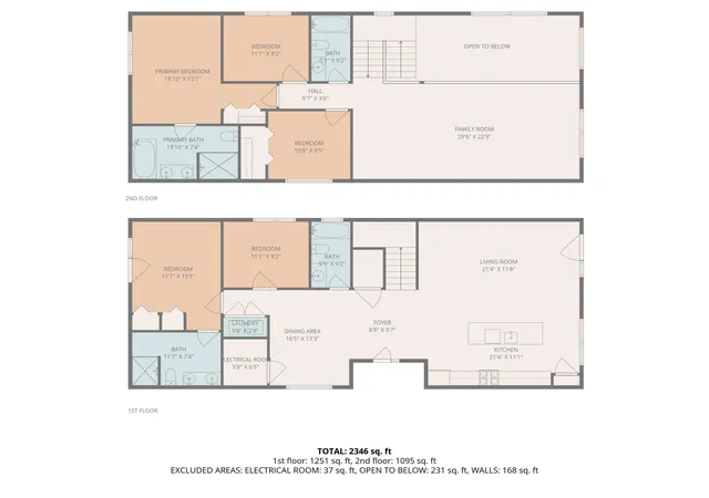 57th image of 7400 Lake Solis Dr, Stevensville, MI 49127 | MLS# 69026041682