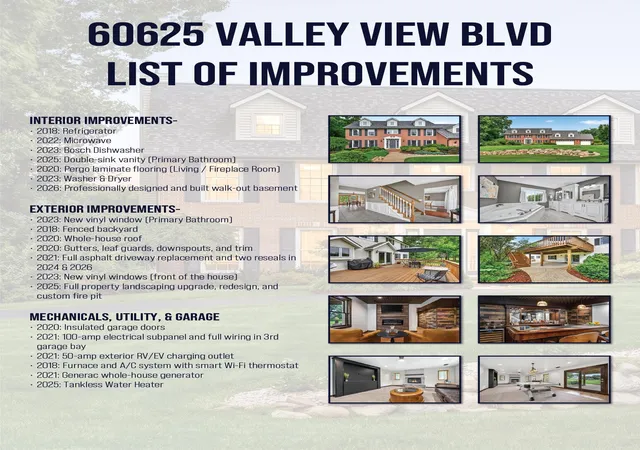 76th image of 60625 Valley View Blvd, Mattawan, MI 49071 | MLS# 66026042663