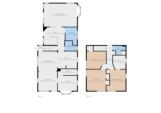 28th image of 19903 Martin Rd, Saint Clair Shores, MI 48081 | MLS# 81026043327
