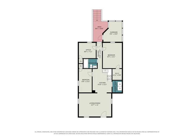 27th image of 527 Webb St, Jackson, MI 49202 | MLS# 55026043349