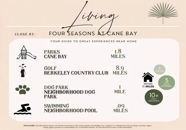 95th image of 136 Leeward Lndg, Summerville, SC 29486 | MLS# 26022563