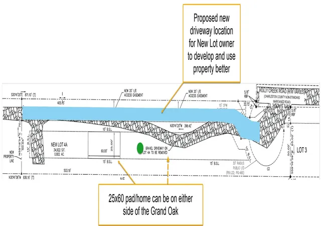 4th image of 0 Holly Creek Rd #Lot 4a, Charleston, SC 29412 | MLS# 26023988