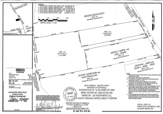 Homes for sale in Cottageville, SC | 11 Red Oak Rd, Cottageville, SC 29435 | MLS# 26008840