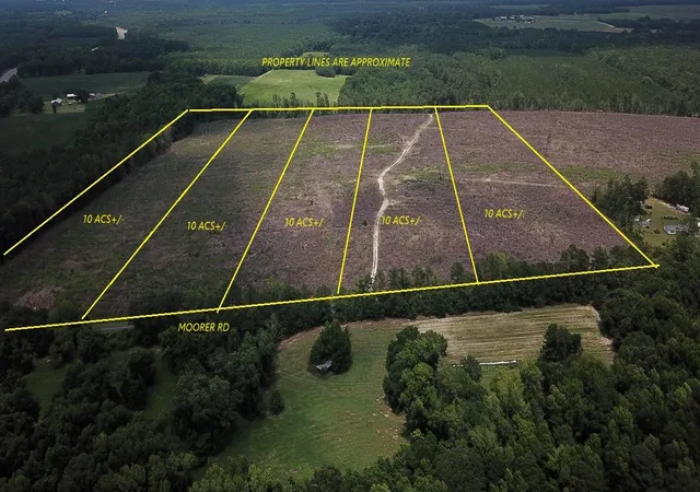 Homes for sale in Saint Matthews, SC | 00 Moorer Rd, Saint Matthews, SC 29135 | MLS# 26018632
