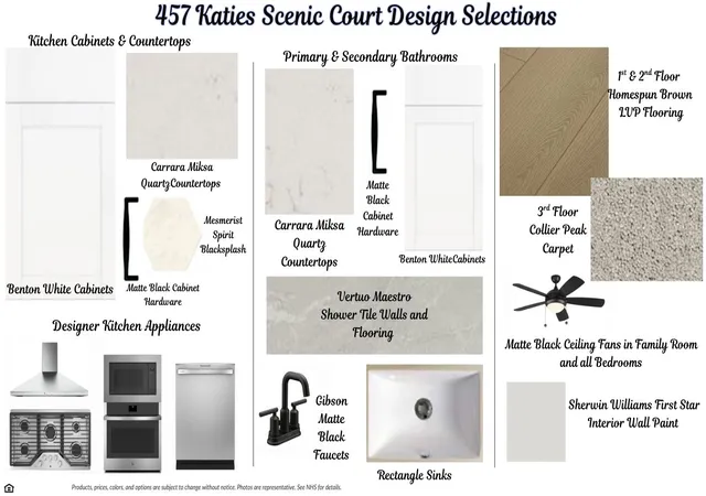 Photo 1 of Townhouse for sale at 457 Katies Scenic Ct, Charleston, SC 29492 | MLS# 26024441 | Listing updated on 2026-08-28