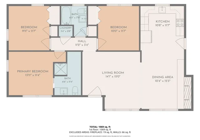 33rd image of 5303 Alvie St, North Charleston, SC 29418 | MLS# 26017912