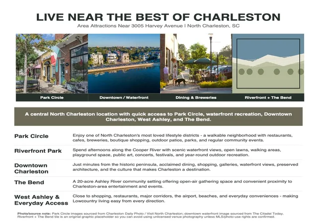 Homes for sale in North Charleston, SC | 3005 Harvey Ave, North Charleston, SC 29405 | MLS# 26016635