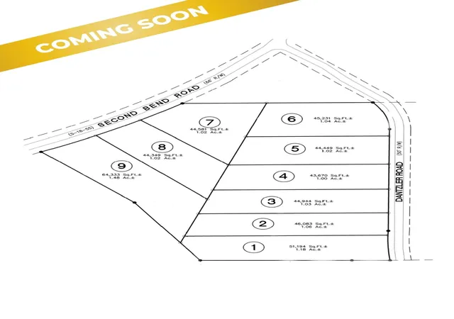 8th image of 3 Dantzler Rd #Lot 3, Harleyville, SC 29448 | MLS# 26021504
