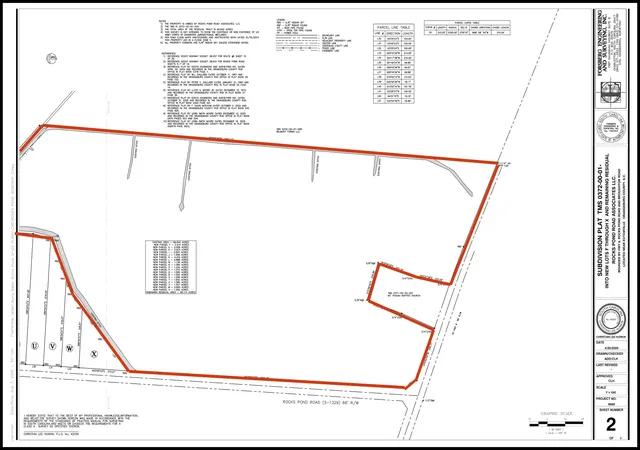 2nd image of 0 Hwy 6, Eutawville, SC 29048 | MLS# 26023094
