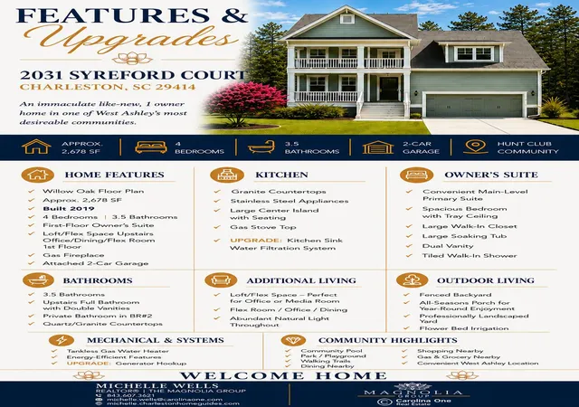 61st image of 2031 Syreford Ct, Charleston, SC 29414 | MLS# 26021774
