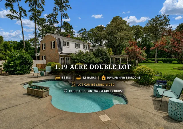 1st image of 108 Tea Farm Rd, Summerville, SC 29483 | MLS# 26020368