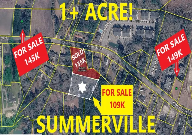 1st image of 02 Pidgeon Bay Rd, Summerville, SC 29483 | MLS# 26017831