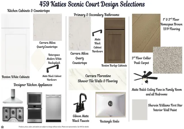 Photo 2 of Townhouse for sale at 459 Katies Scenic Ct, Charleston, SC 29492 | MLS# 26024442 | Listing updated on 2026-08-28