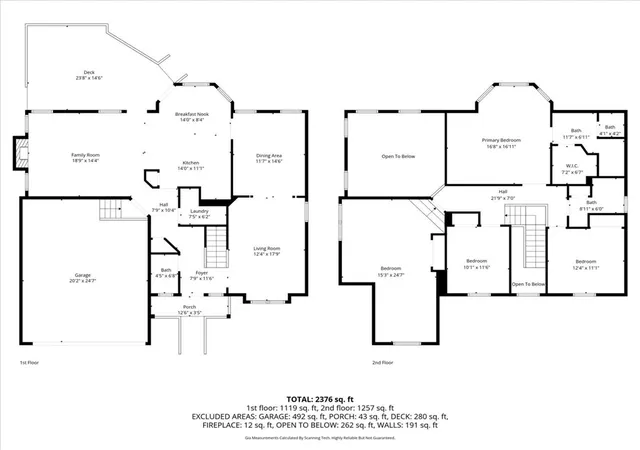 29th image of 6 Indian Laurel Ct, Simpsonville, SC 29680 | MLS# 20296821
