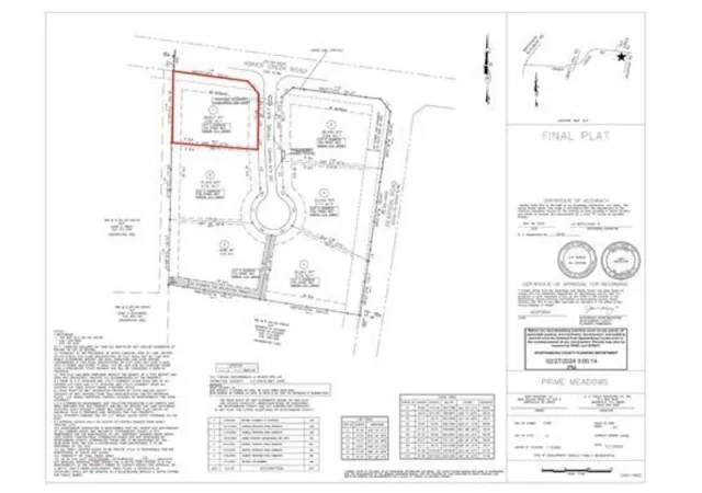 5th image of 704 Prime Wy, Greer, SC 29651 | MLS# 20299188