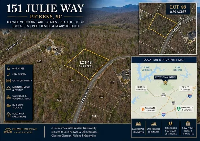 Photo 2 of Single family home for sale at 151 Julie Way, Pickens, SC 29671 | MLS# 20303501 | Listing updated on 2026-07-22