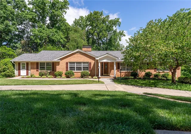 Homes for sale in Greenville, SC | 101 Indian Springs Dr, Greenville, SC 29615 | MLS# 20304104